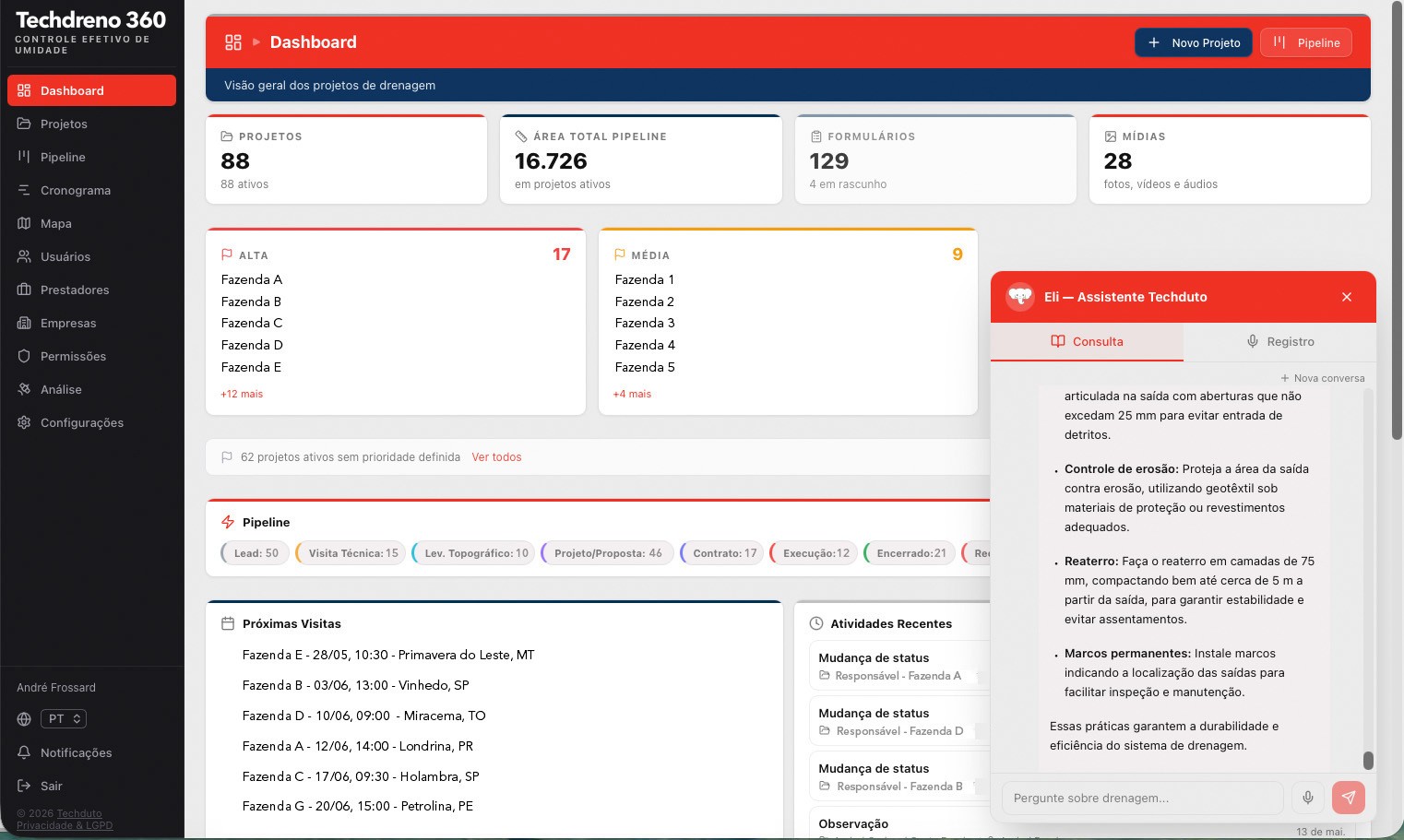Dashboard do Portal Techdreno 360